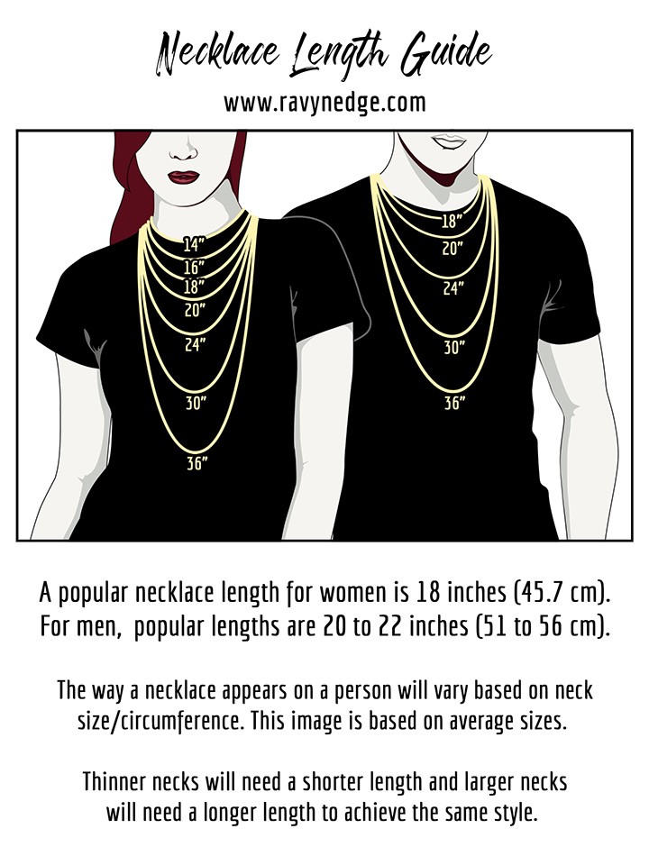 Necklace Length Guide